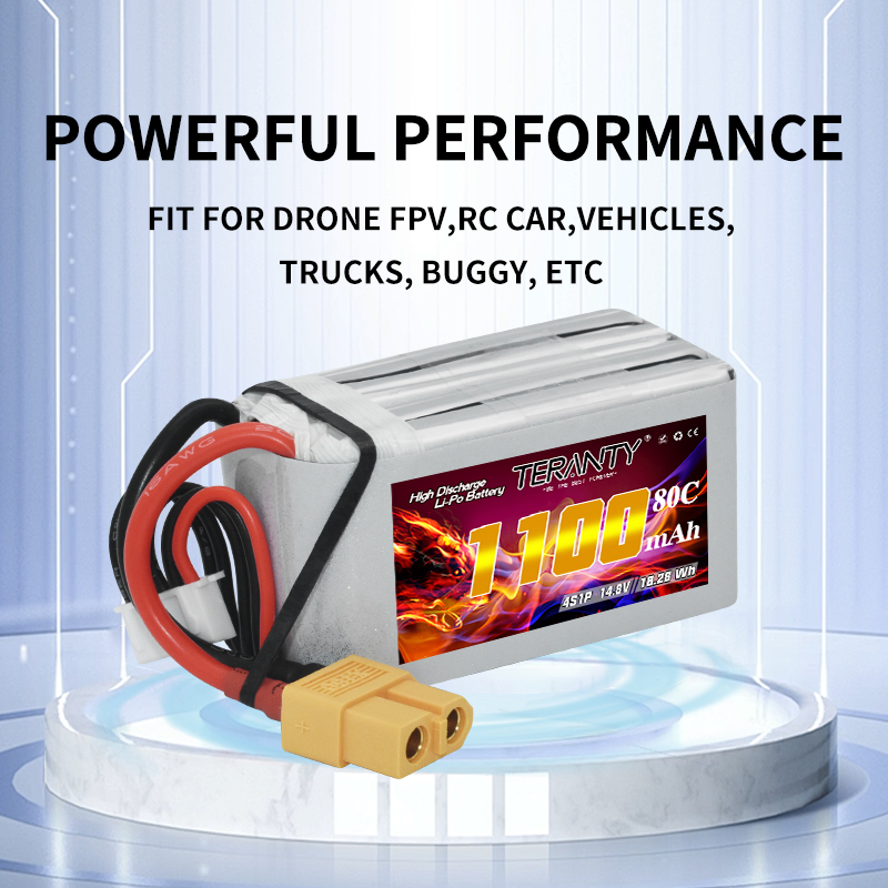 TERANTY 4S 1100mAh 80C/160C Ba – Lipo Battery 4S recenzja i cena
