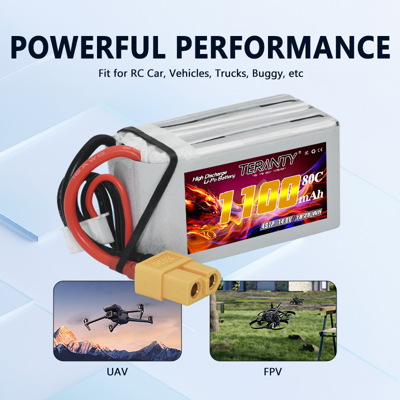 TERANTY 4S 1100mAh 80C/160C Ba – Lipo Battery 4S recenzja i cena