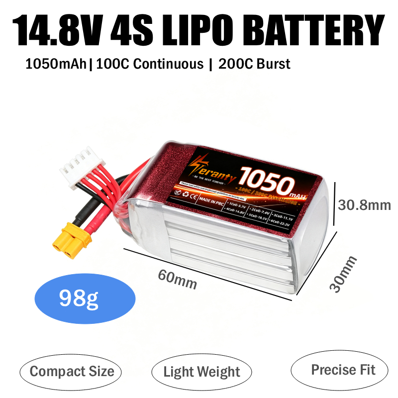 2 SZT. Bateria Lipo RC 1050mAh – Lipo Battery 4S recenzja i cena