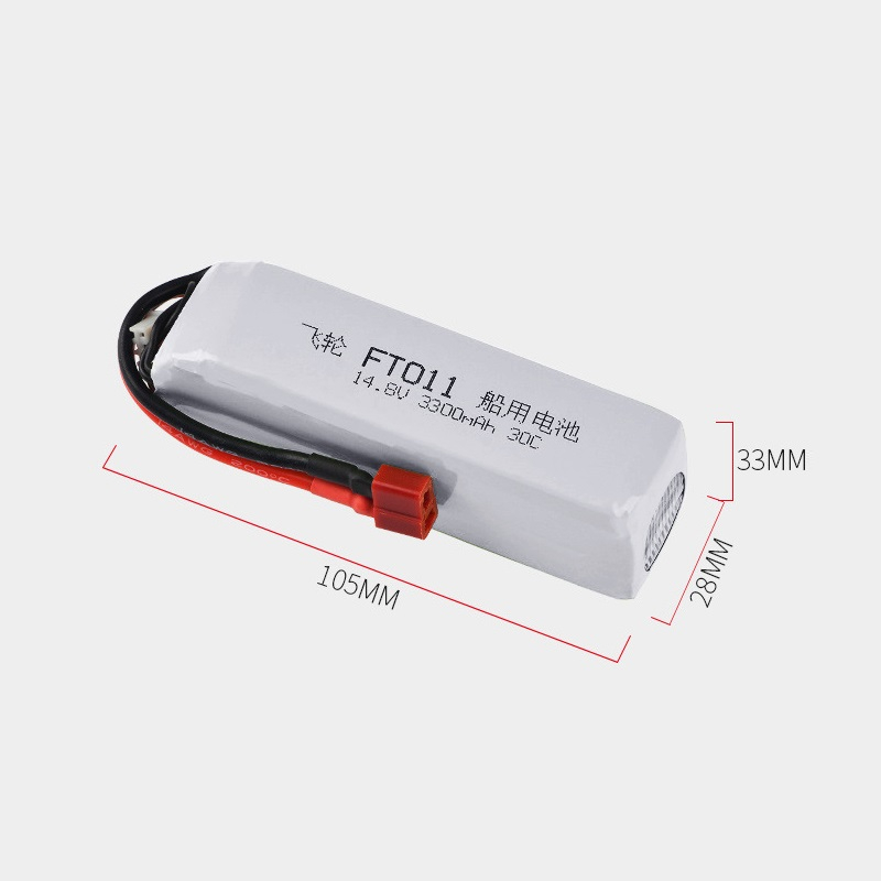 Bateria do szybkich łodzi RC F – Lipo Battery 4S recenzja i cena