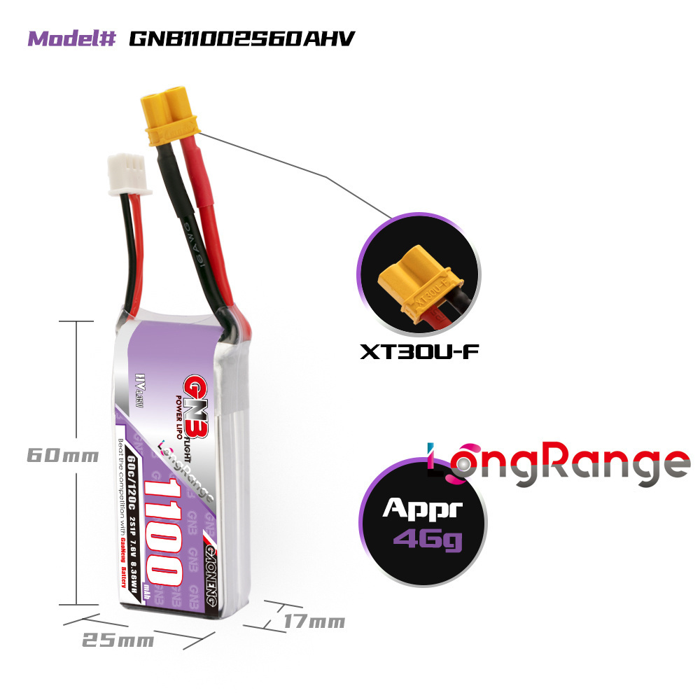 GNB 1100mAh 2S 3S 4S 6S 60C/12 – Lipo Battery 4S recenzja i cena