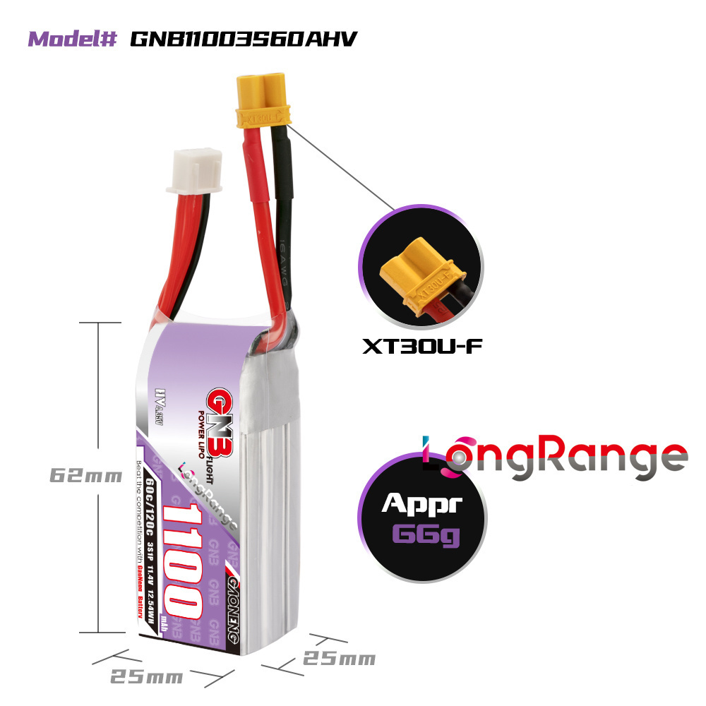GNB 1100mAh 2S 3S 4S 6S 60C/12 – Lipo Battery 4S recenzja i cena