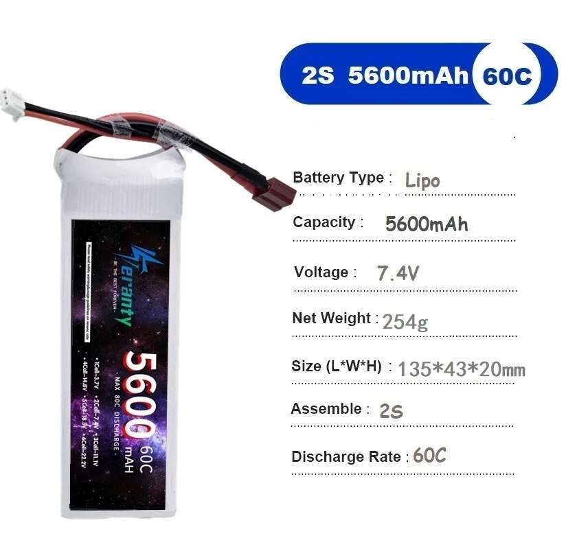 TERANTY 5600MAH 60C 2S 3S 4S 6 – Lipo Battery 4S recenzja i cena